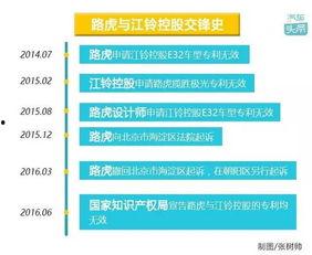 首次独家爆料在线揭秘,首次披露的幕后故事与真相