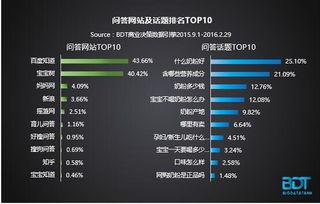 明星排名大全 社会热点话题2025,盘点社会热点话题下的璀璨星途