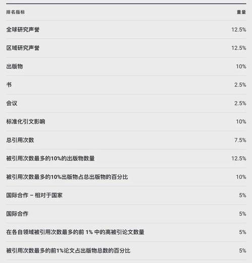 明星排名大全 社会热点话题2025,盘点社会热点话题下的璀璨星途